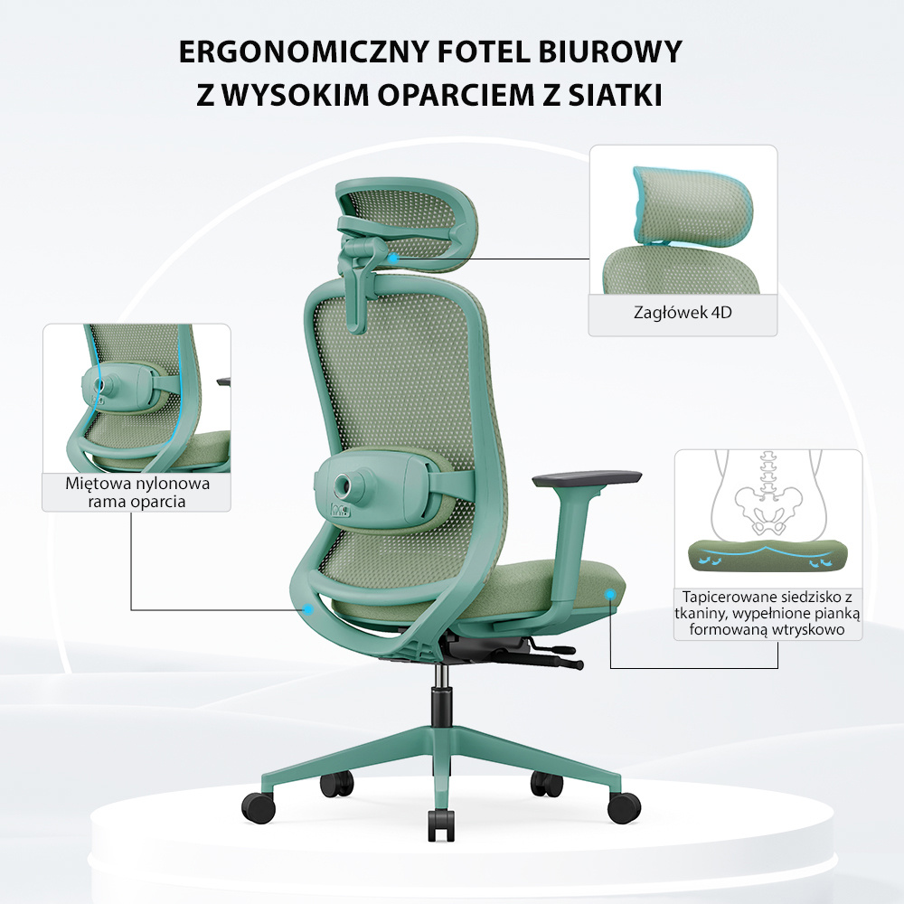 Infografika – ergonomiczny fotel biurowy fizjO mint z wysokim oparciem z siatki: zagłówek 4D, miętowa nylonowa rama oparcia i tapicerowane siedzisko z pianką formowaną wtryskowo
