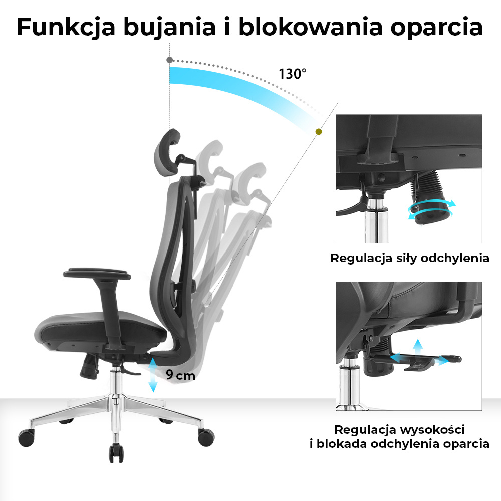 ANGEL GelatO - mechanizm MultiBlock Flex Synchro (Antyshock, 90/110/130)