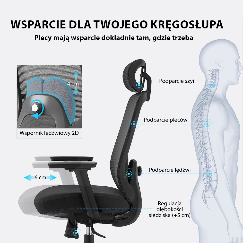 ANGEL runO - oparcie z siatki i podparcie lędźwiowe 2D