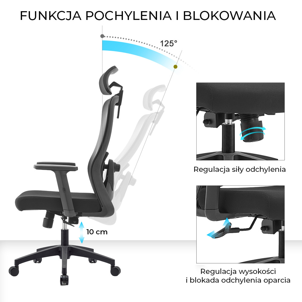 grOm – mechanizm MULTIBLOCK i siłownik BIFMA