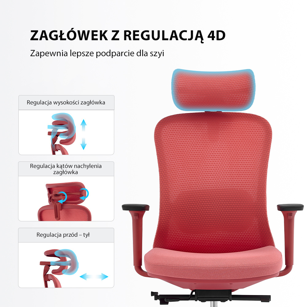 Infografika – zagłówek z regulacją 4D w fizjO mint: regulacja wysokości, kątów nachylenia oraz przód–tył