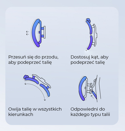 Fotel ergonomiczny gamingowy Angel GamePlus