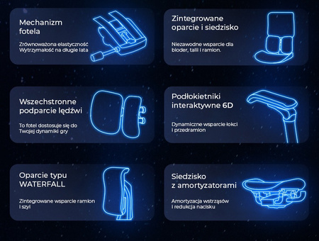 Fotel ergonomiczny gamingowy Angel GamePlus