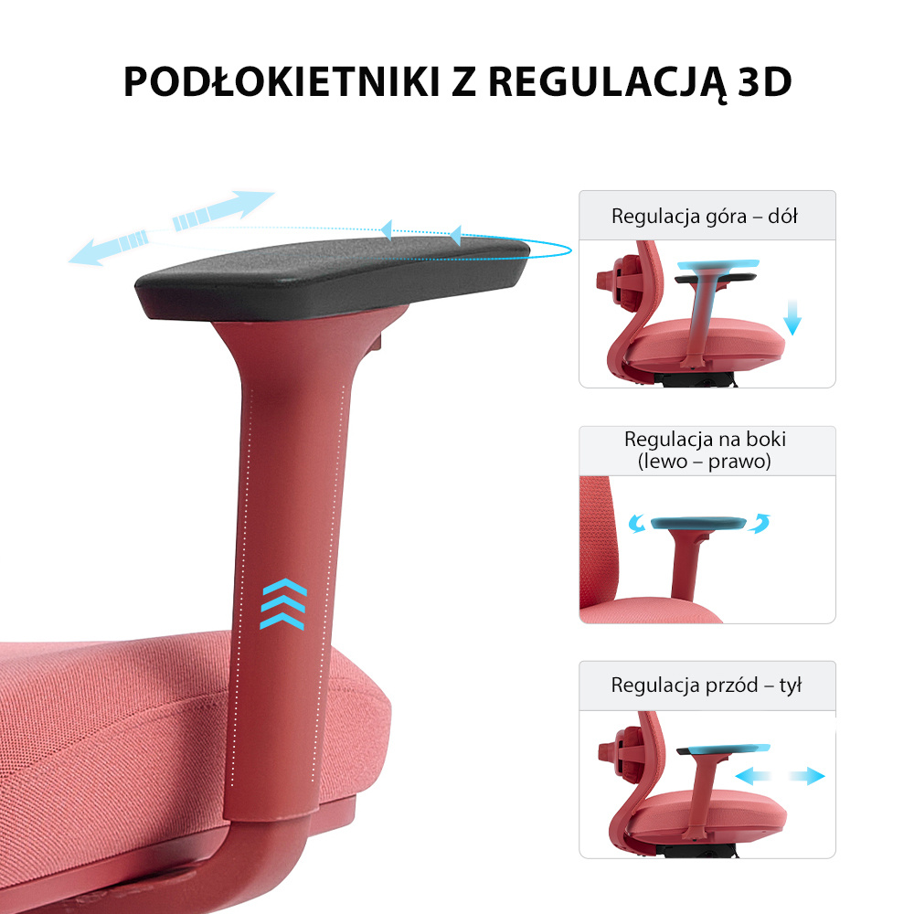Infografika – podłokietniki z regulacją 3D w fizjO mint: góra–dół, lewo–prawo oraz przód–tył