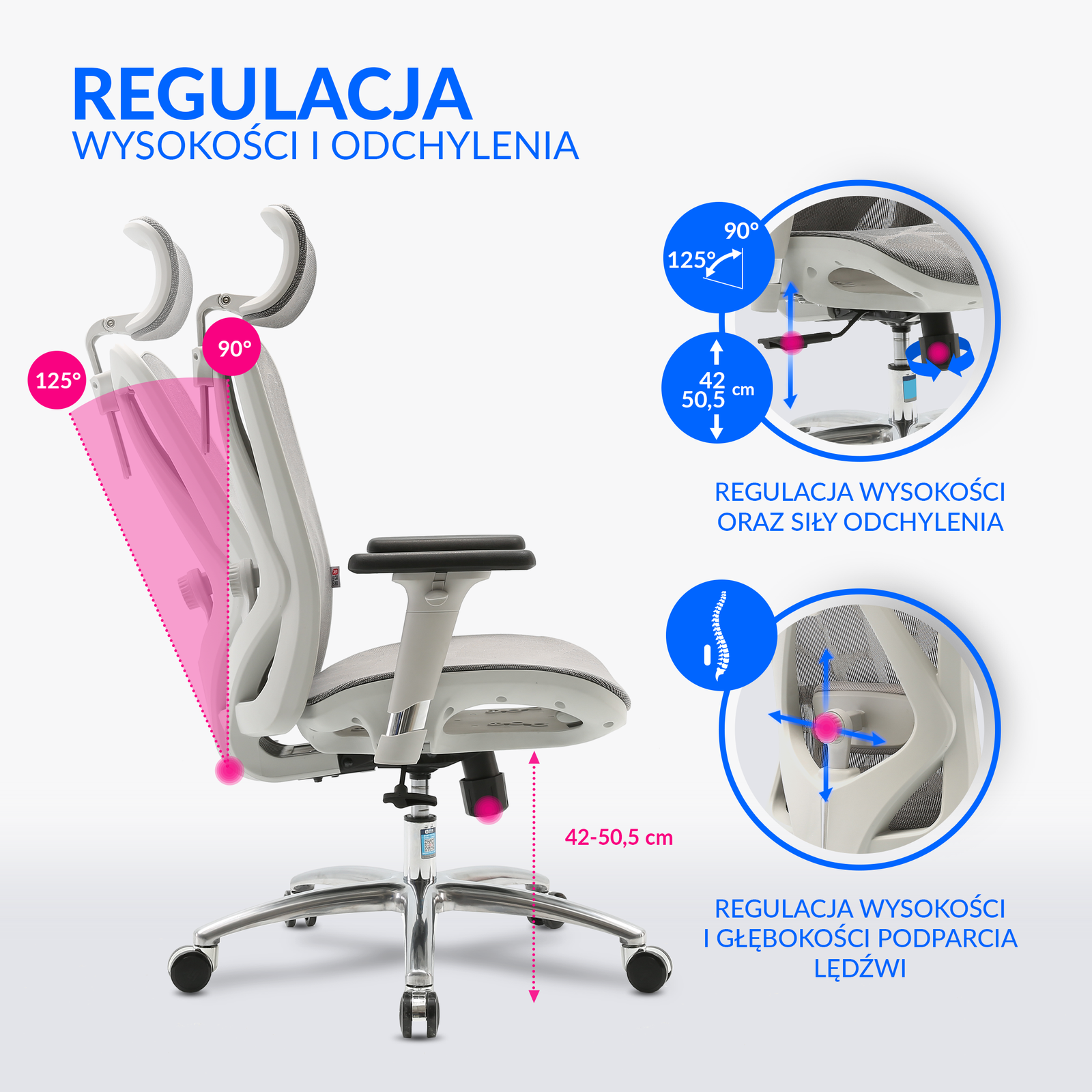 ANGEL KalistO – mechanizm MultiBlock Flex Synchro