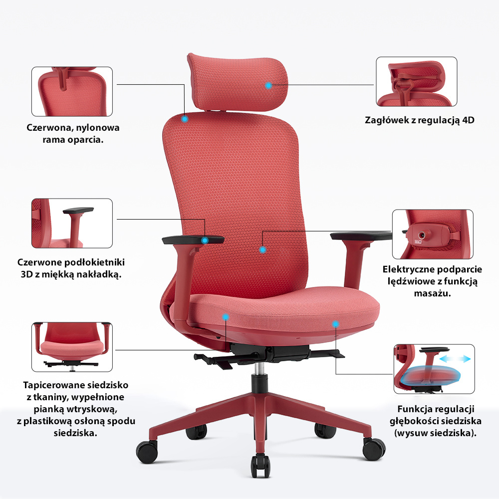 Infografika – elementy fizjO mint: oparcie z nylonowej siatki, zagłówek 4D, podłokietniki 3D z miękką nakładką, elektryczne lędźwie z masażem, tapicerowane siedzisko i wysuw siedziska