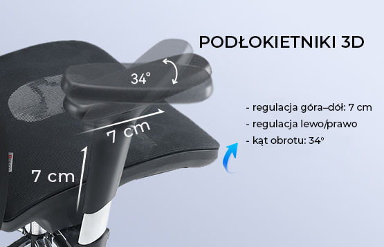 ANGEL KalistO – podłokietniki 3D