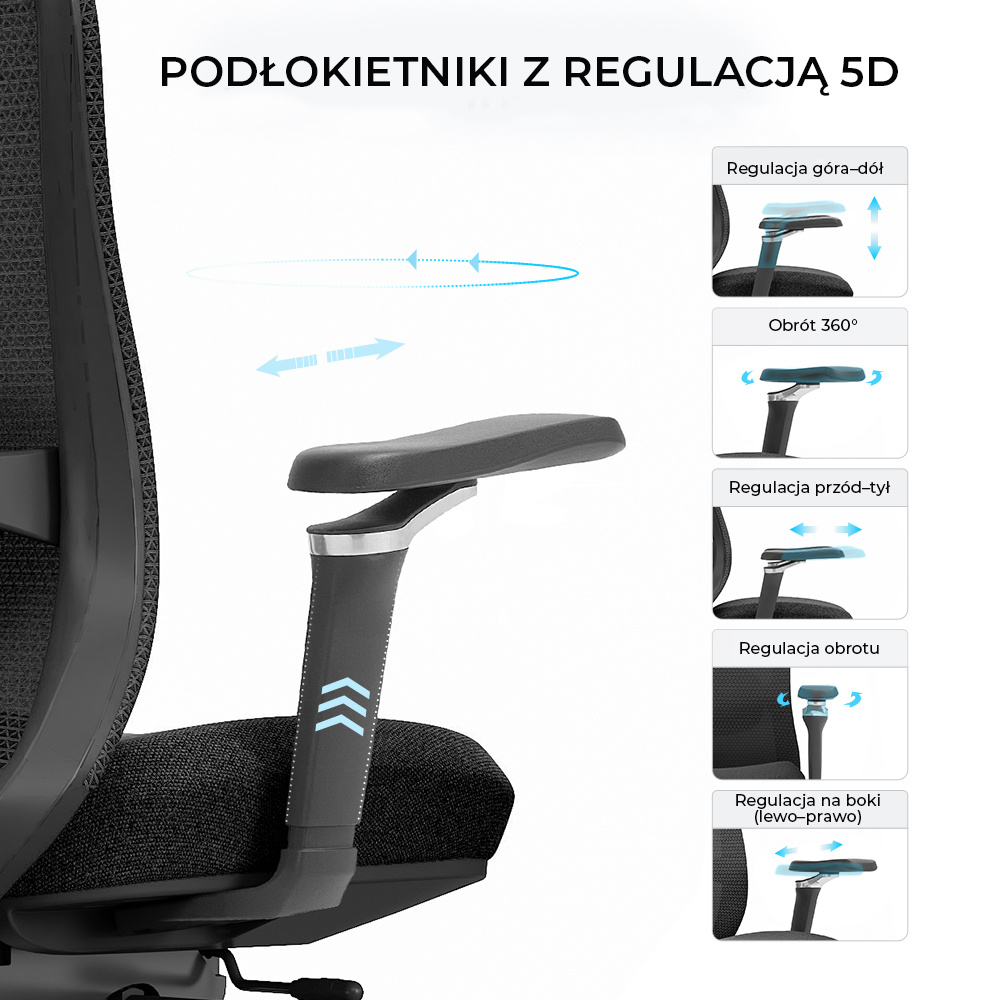 Podłokietniki z regulacją 5D