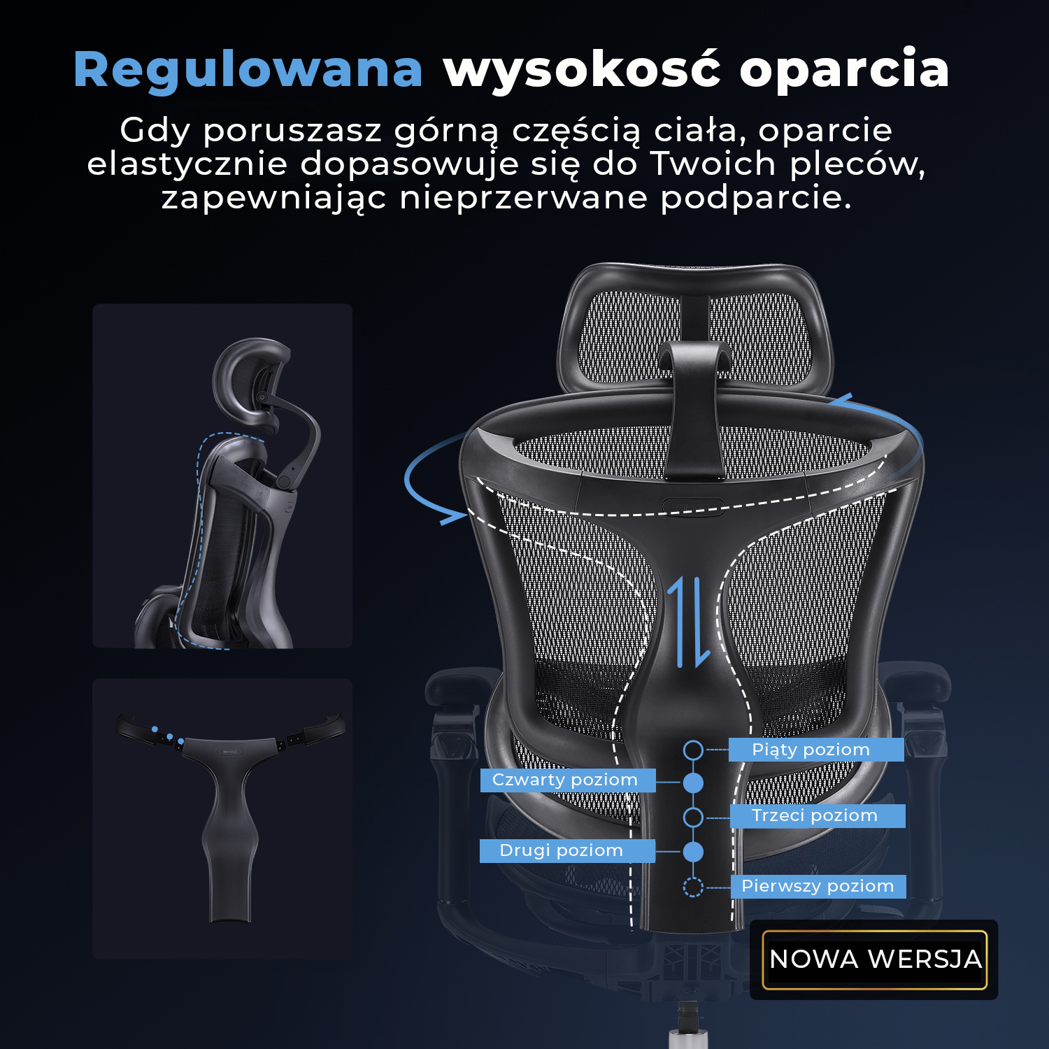 Infografika - pięć poziomów regulacji wysokości oparcia ANGEL Kosmo