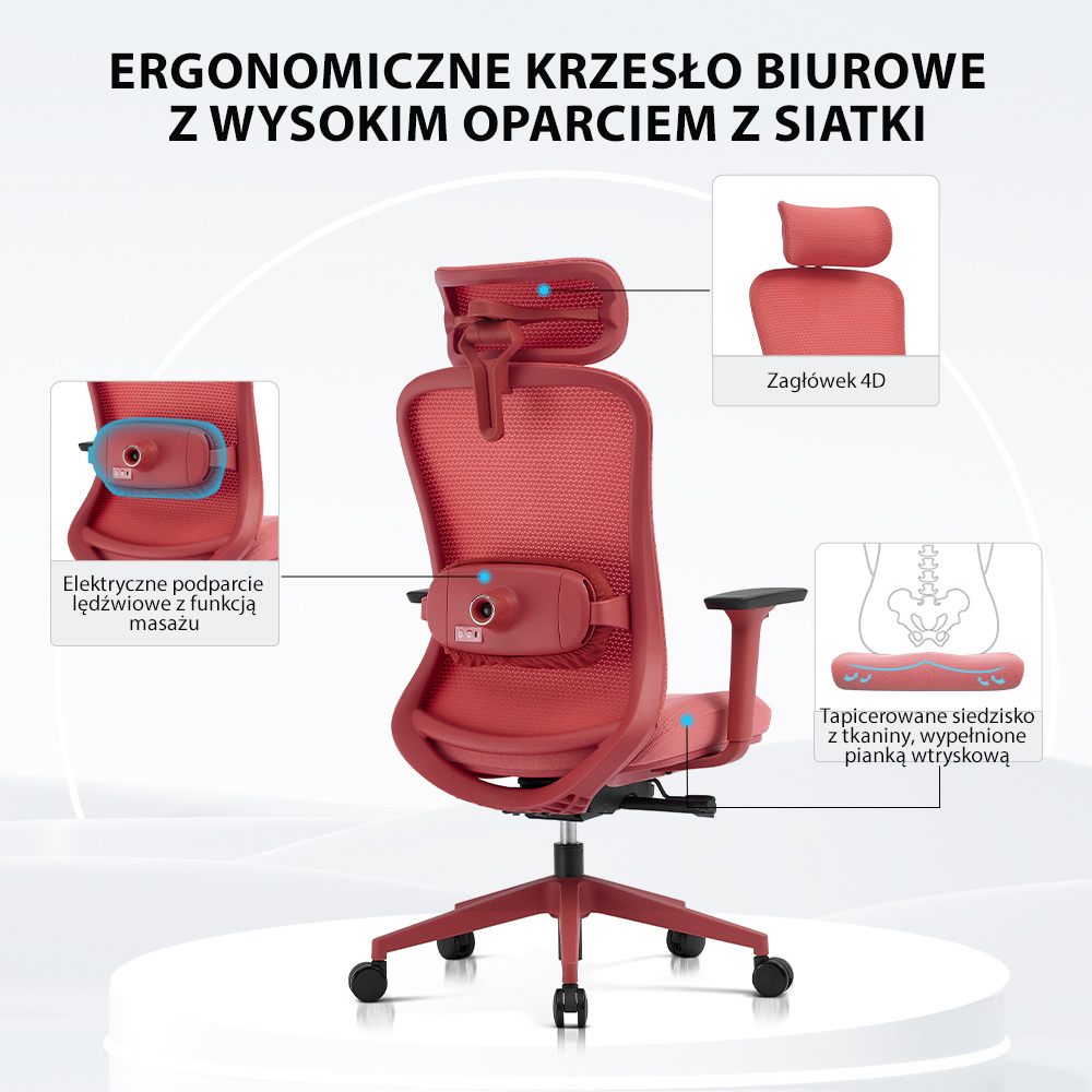Infografika – ergonomiczny fotel biurowy fizjO mint z wysokim oparciem z siatki: zagłówek 4D, miętowa nylonowa rama oparcia i tapicerowane siedzisko z pianką formowaną wtryskowo