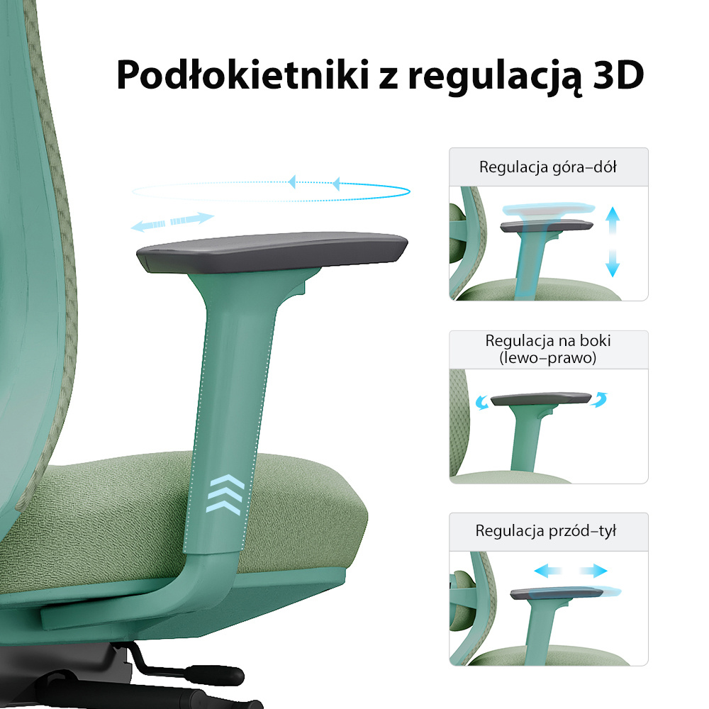 Infografika – podłokietniki z regulacją 3D w fizjO mint: góra–dół, lewo–prawo oraz przód–tył